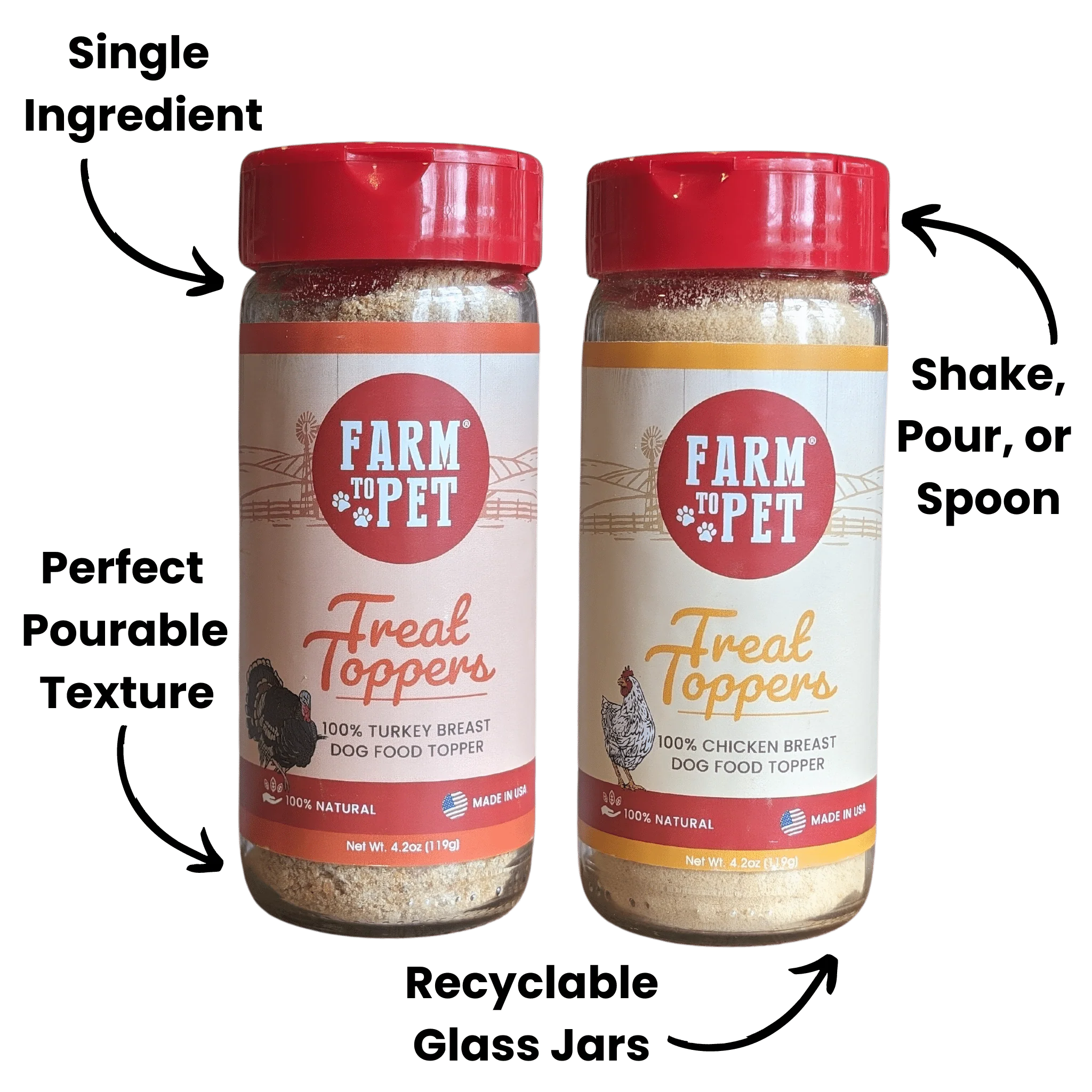 Chicken & Turkey Dog Food Topper Bundle - Image 3